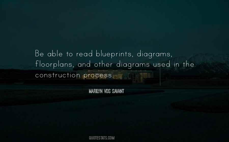 Quotes About Blueprints #215854
