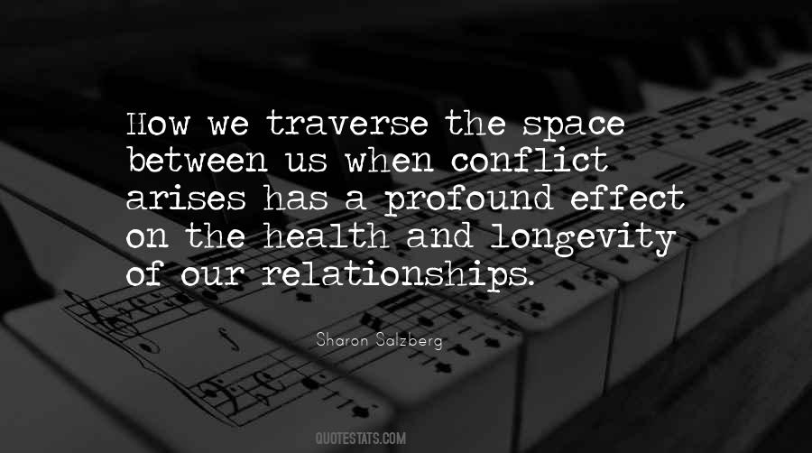 Quotes About Space Between Us #1382313