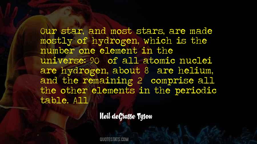 Quotes About Number 2 #765966
