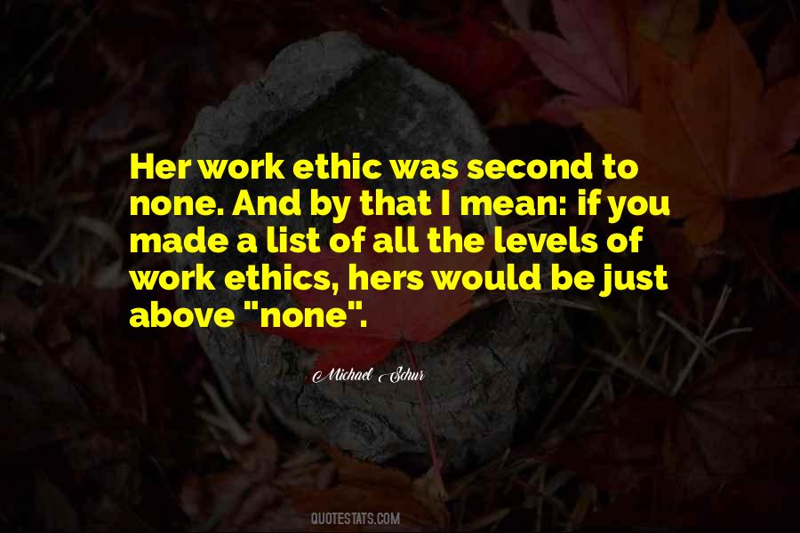 Quotes About Work Ethic #981559