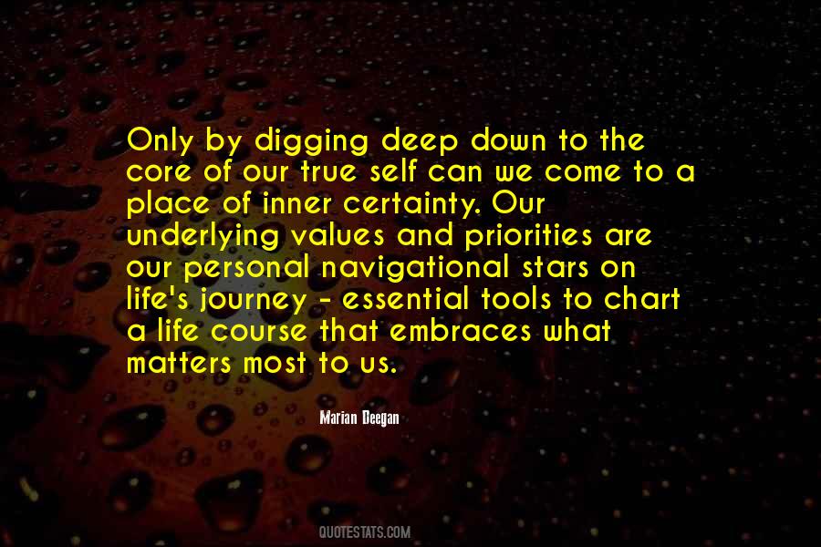 Quotes About Digging Deep #342899