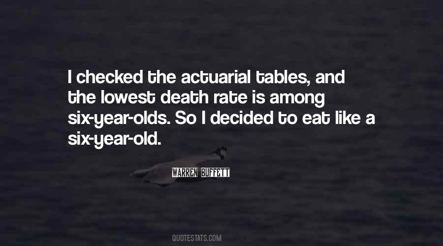 Quotes About Five Year Olds #281295