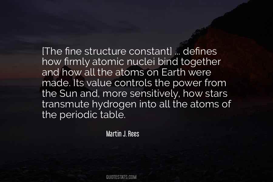 Quotes About Atomic Structure #1315307
