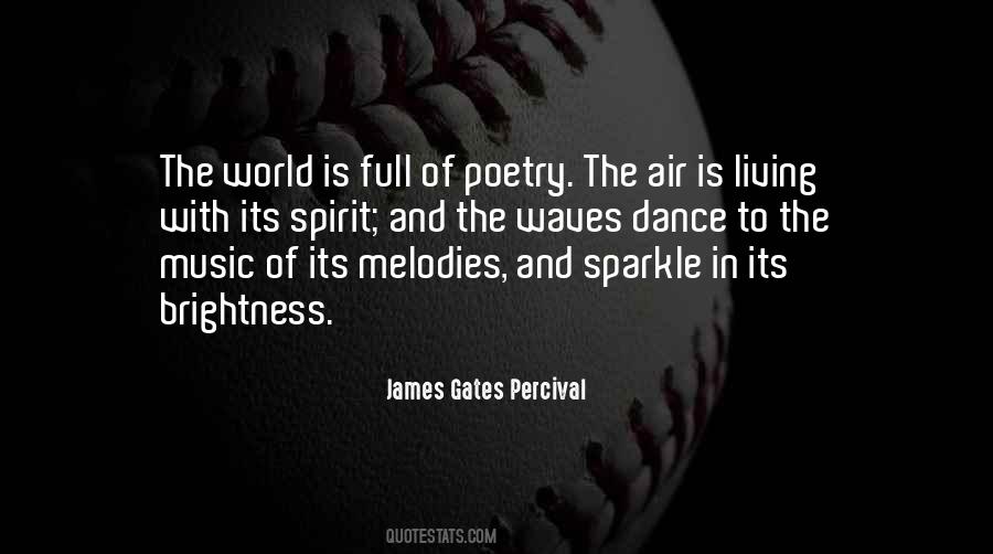 New Thought Idea Quotes #946763