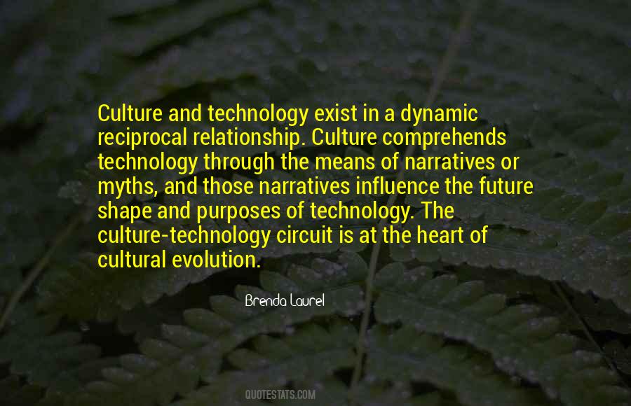 Quotes About Evolution Of Technology #1116647