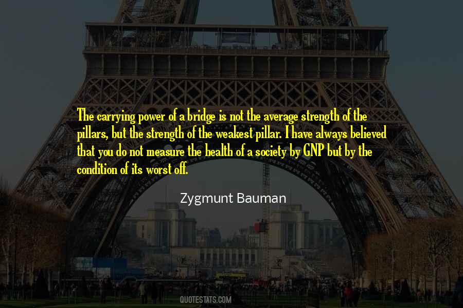Measure Myself In Strength Quotes #245122
