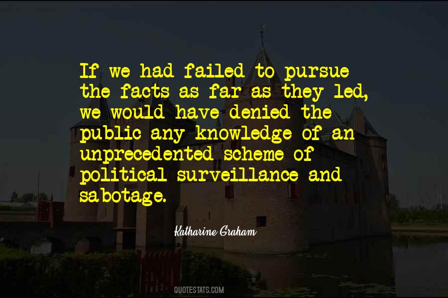 Quotes About Surveillance #214574