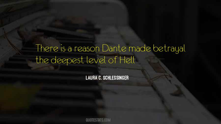 Quotes About Hell Dante #300152