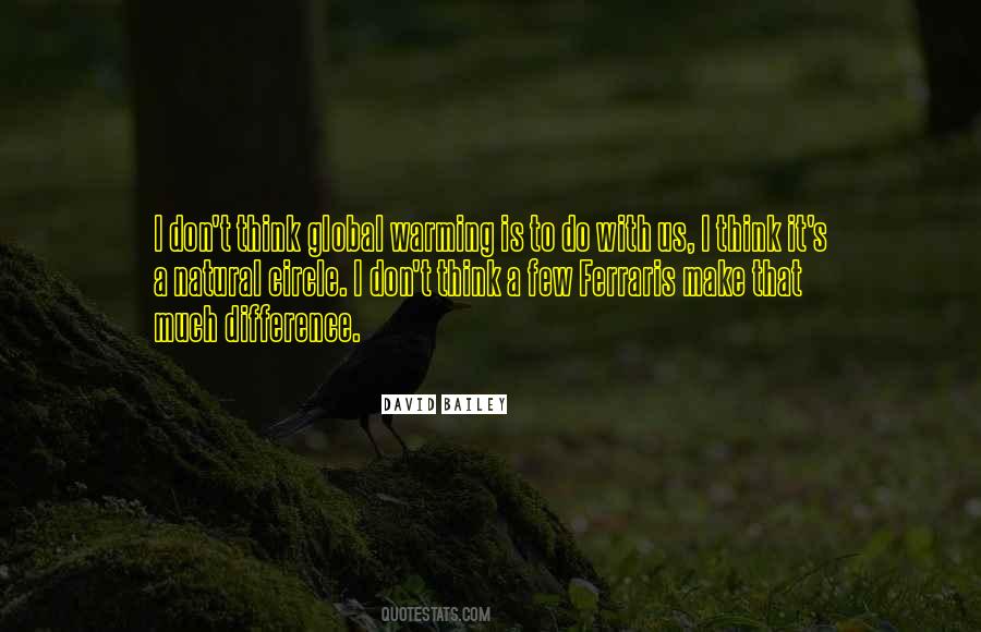 Shallow Beauty Quotes #577249