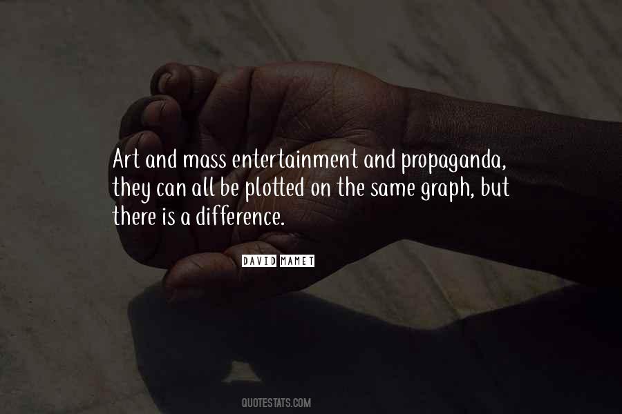 Quotes About Propaganda #1184326