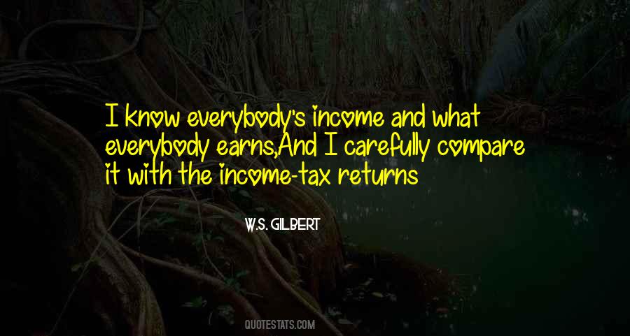 Quotes About Tax Returns #1033074