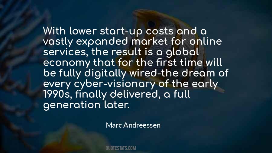 Quotes About Market Economy #302527