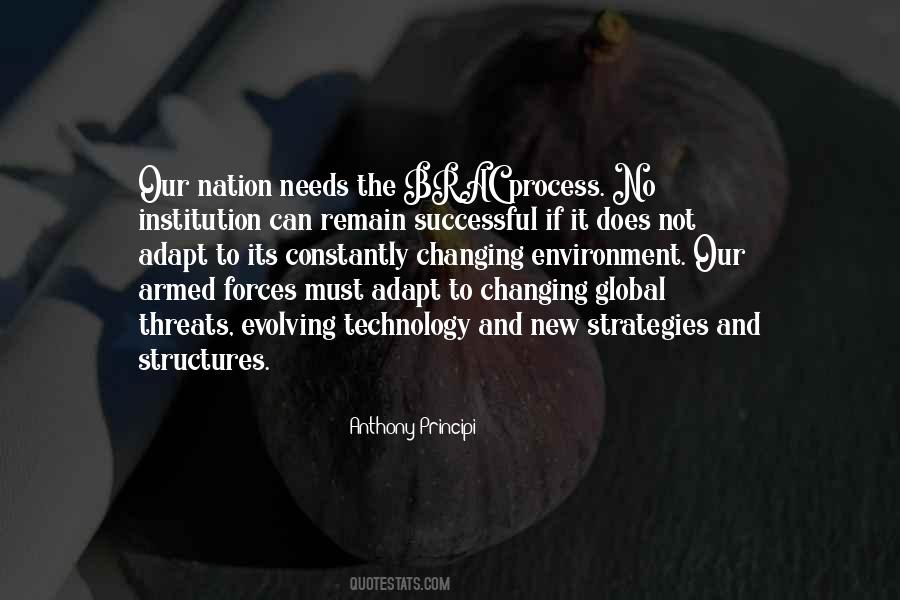Quotes About Technology Changing #1240766