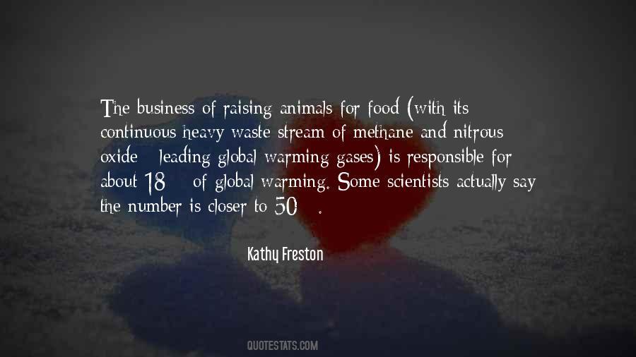 Quotes About Methane #45620