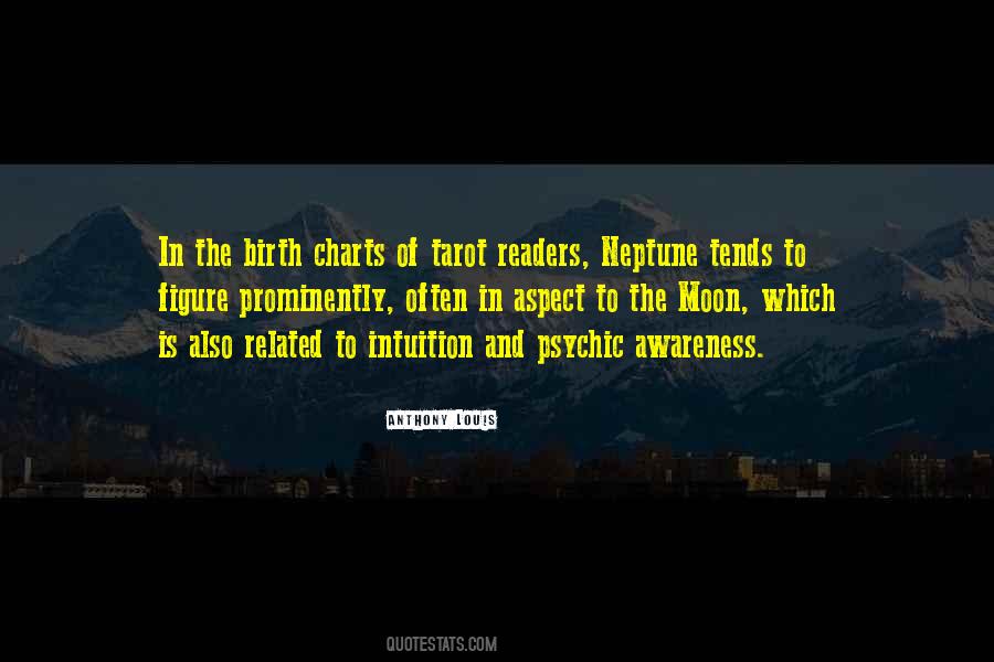 Quotes About Related #121926 Quotes About Related #121926