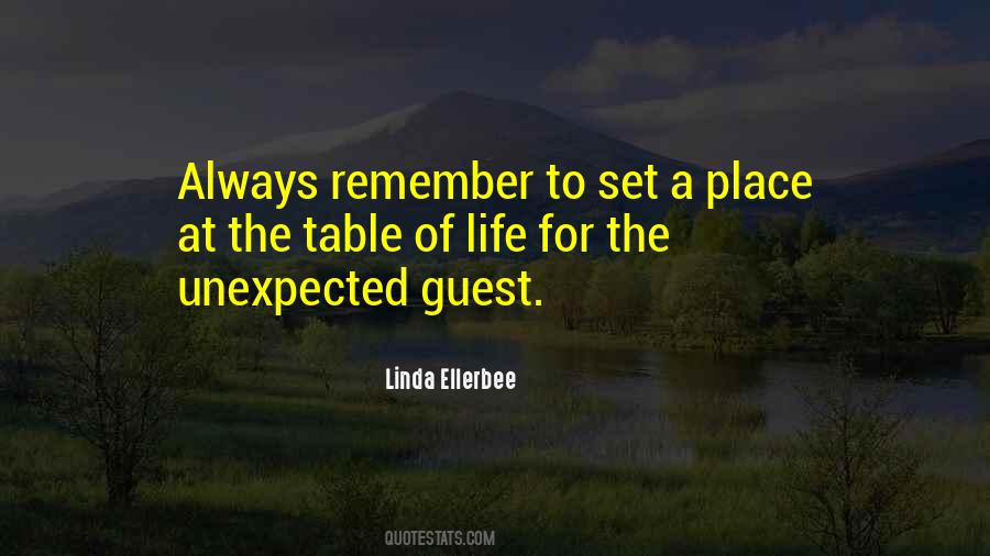 Quotes About A Place To Remember #411756