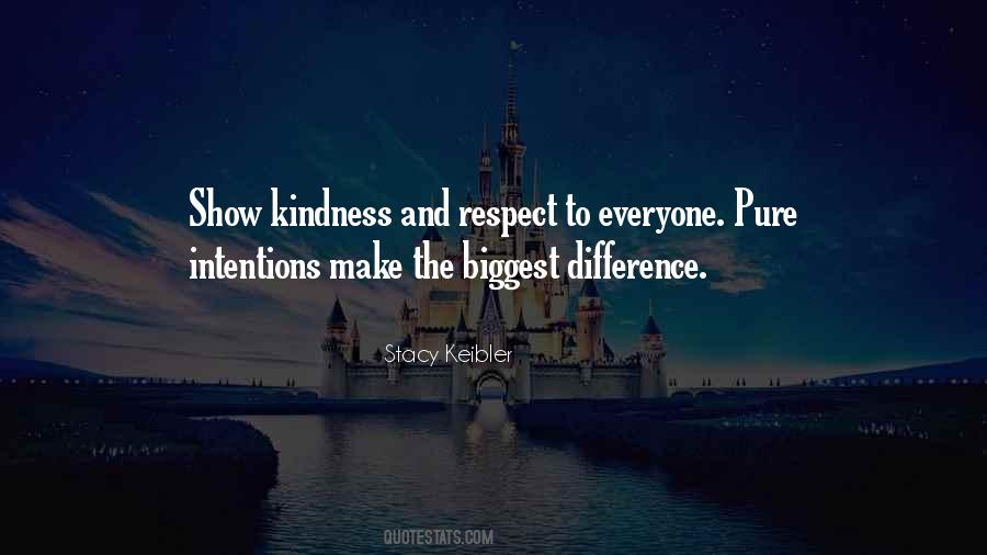 Quotes About Kindness And Respect #1692500