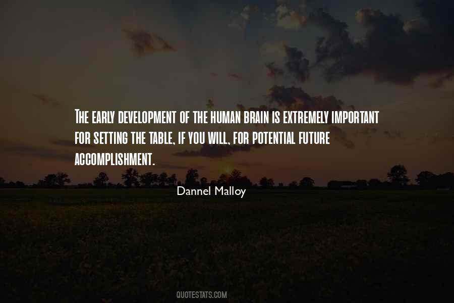 Setting Upon Quotes #16765