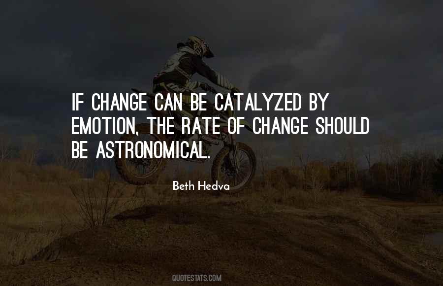 Quotes About Rate Of Change #121594