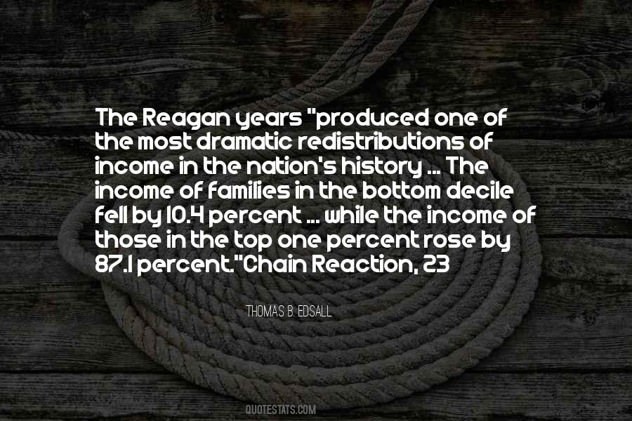 Quotes About Chain Reaction #1876669