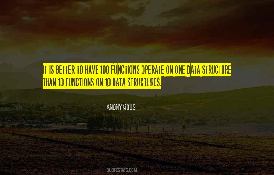 Quotes About Data Structures #1135932