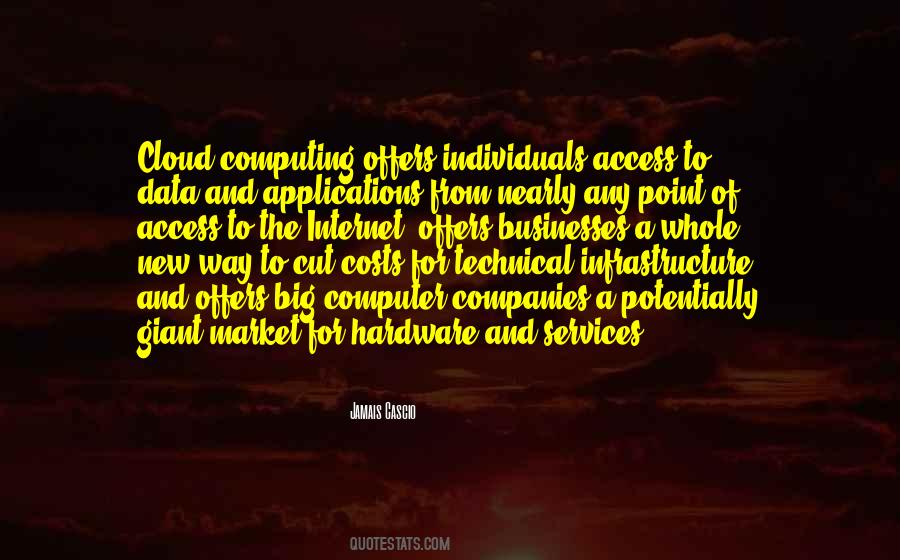 Quotes About Computing #326805