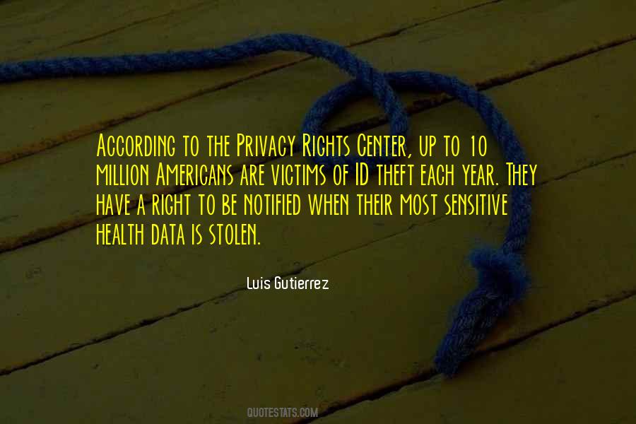 Quotes About Right To Privacy #331556