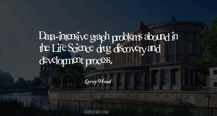 Quotes About Data Science #606868
