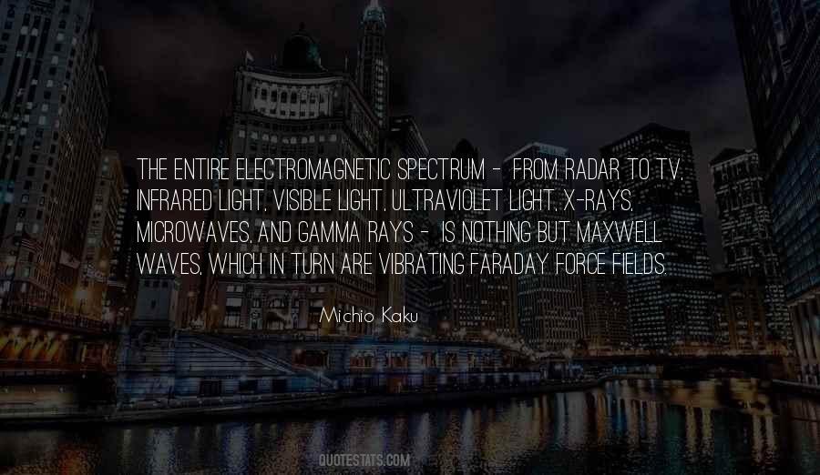 Quotes About Electromagnetic Fields #740412