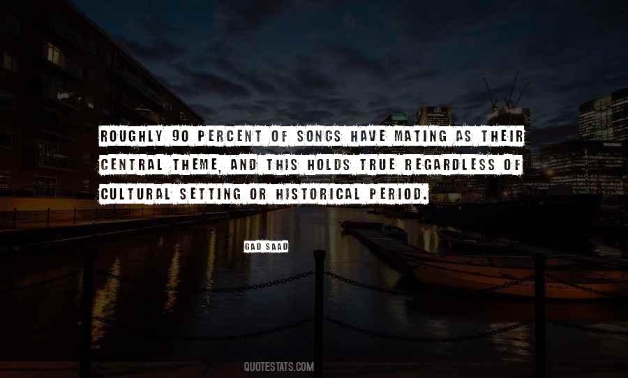 Quotes About Mating #246065