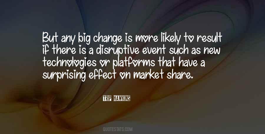 Quotes About New Technologies #866526