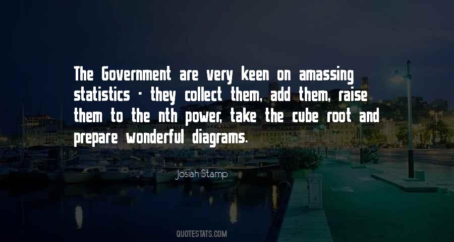 Government And Power Quotes #468809
