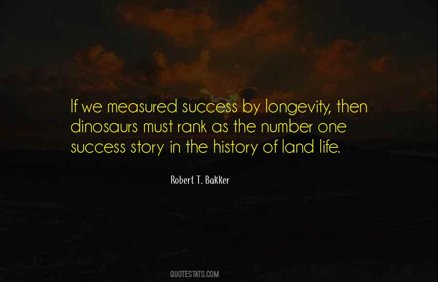 Quotes About Success Is Not Measured #369227