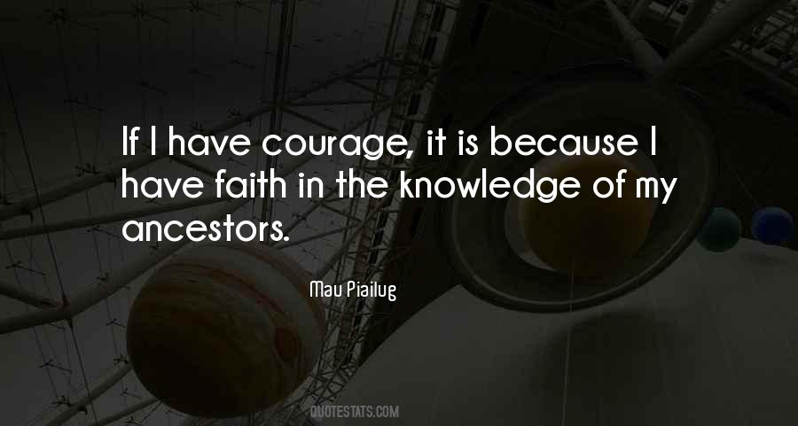 Quotes About Have Faith #1372759