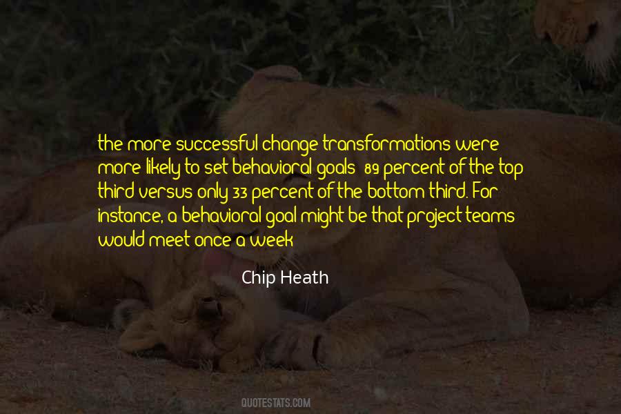 Quotes About Successful Change #1059136