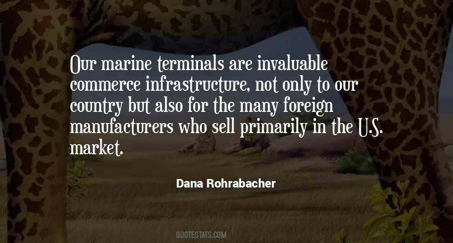 Quotes About Terminals #201179