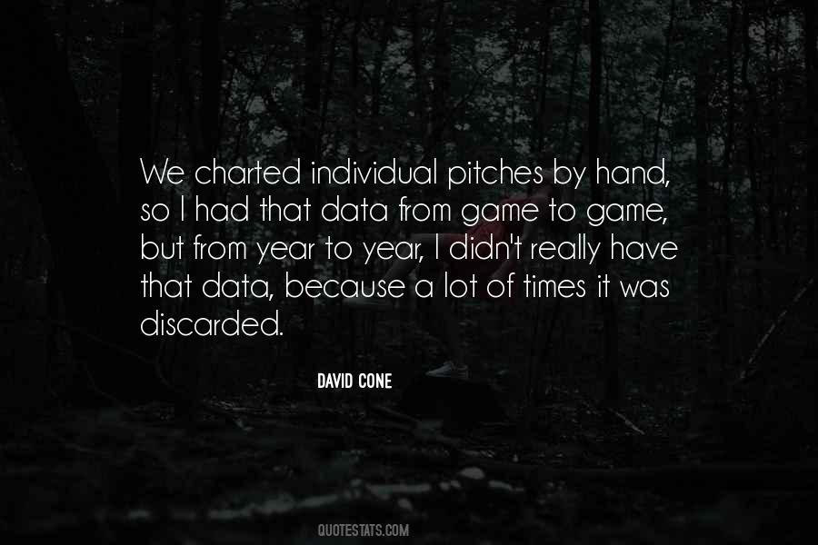 Have That Quotes #1680286