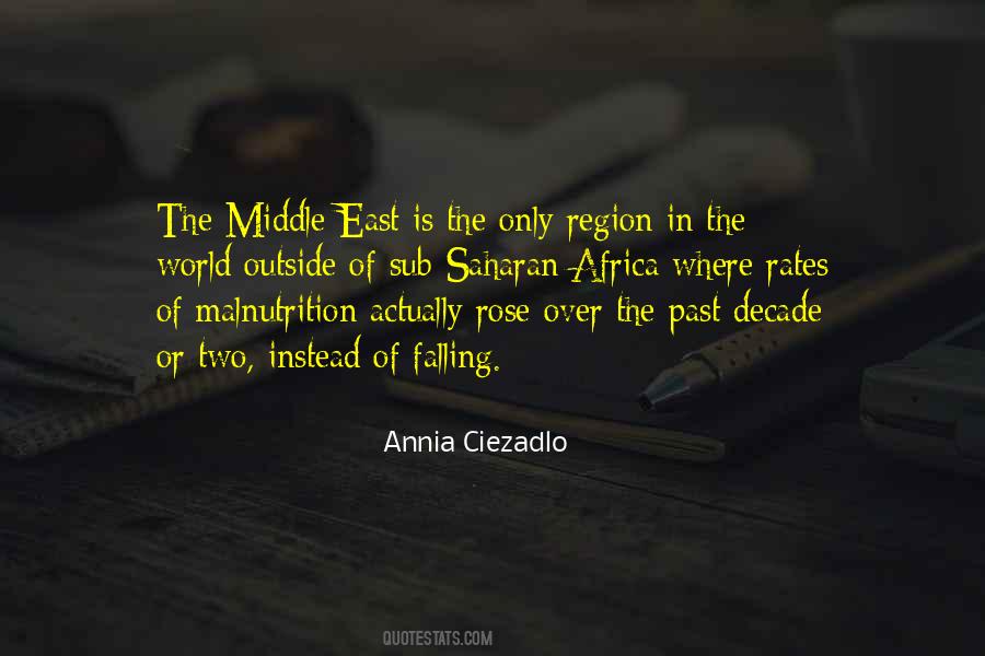 Quotes About Malnutrition #1699129