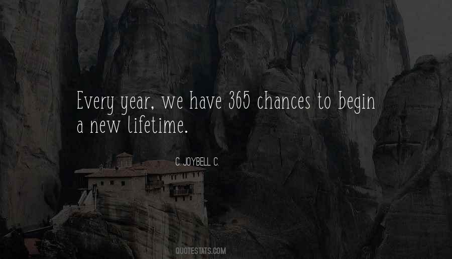 Quotes About New Year Inspirational #1692906