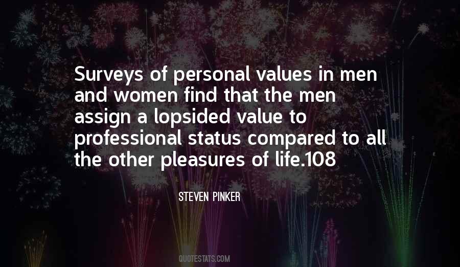 The Value Of Women Quotes #503782