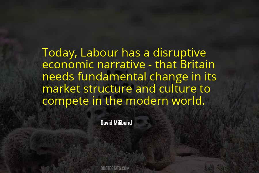 Quotes About The Labour Market #981163
