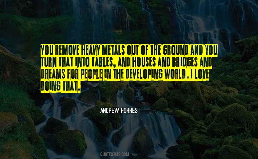 Quotes About The Dream World #188886