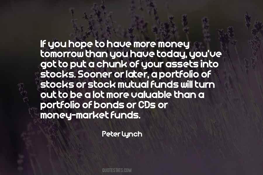 Stock Portfolio Quotes #1004871
