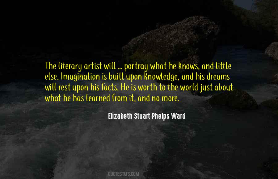 Artist S Imagination Quotes #1296636