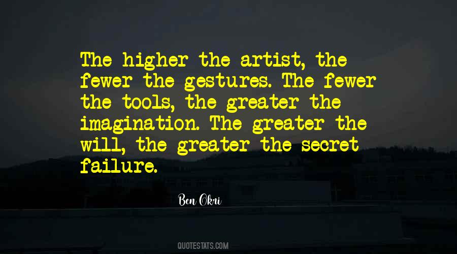 Artist S Imagination Quotes #98272