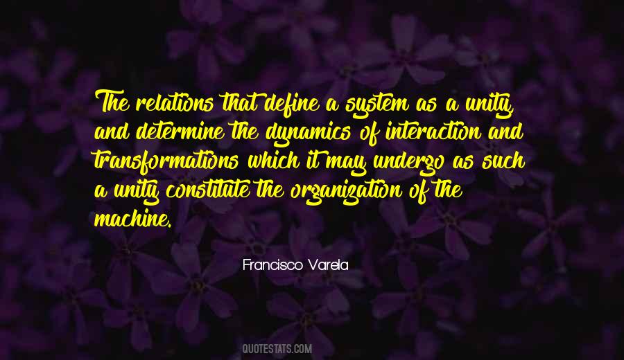 Quotes About Transformations #866454