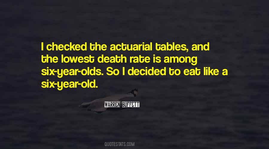 Quotes About Six Year Olds #281295