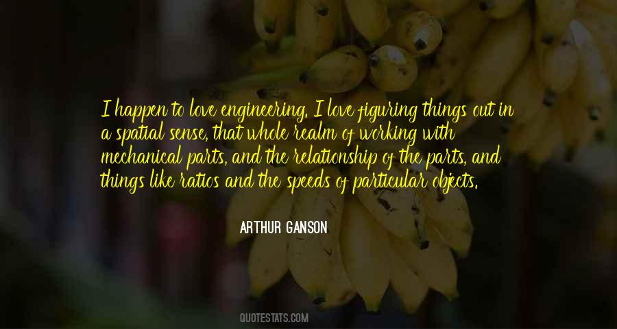 Quotes About Figuring Things Out #1845312
