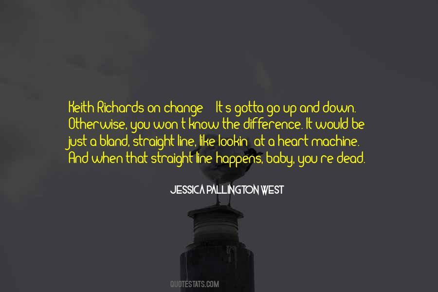 Quotes About Music Bands #477449