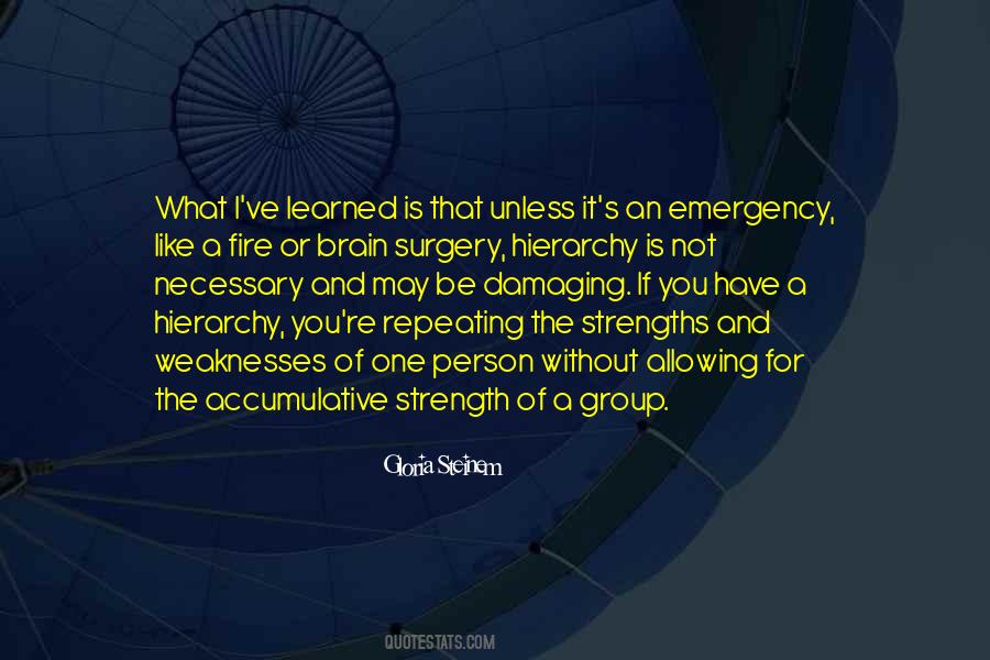 Quotes About Strengths And Weaknesses #1813028